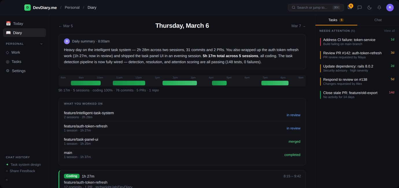 DevDiary Today page — daily developer diary with sessions, commits, and AI summaries