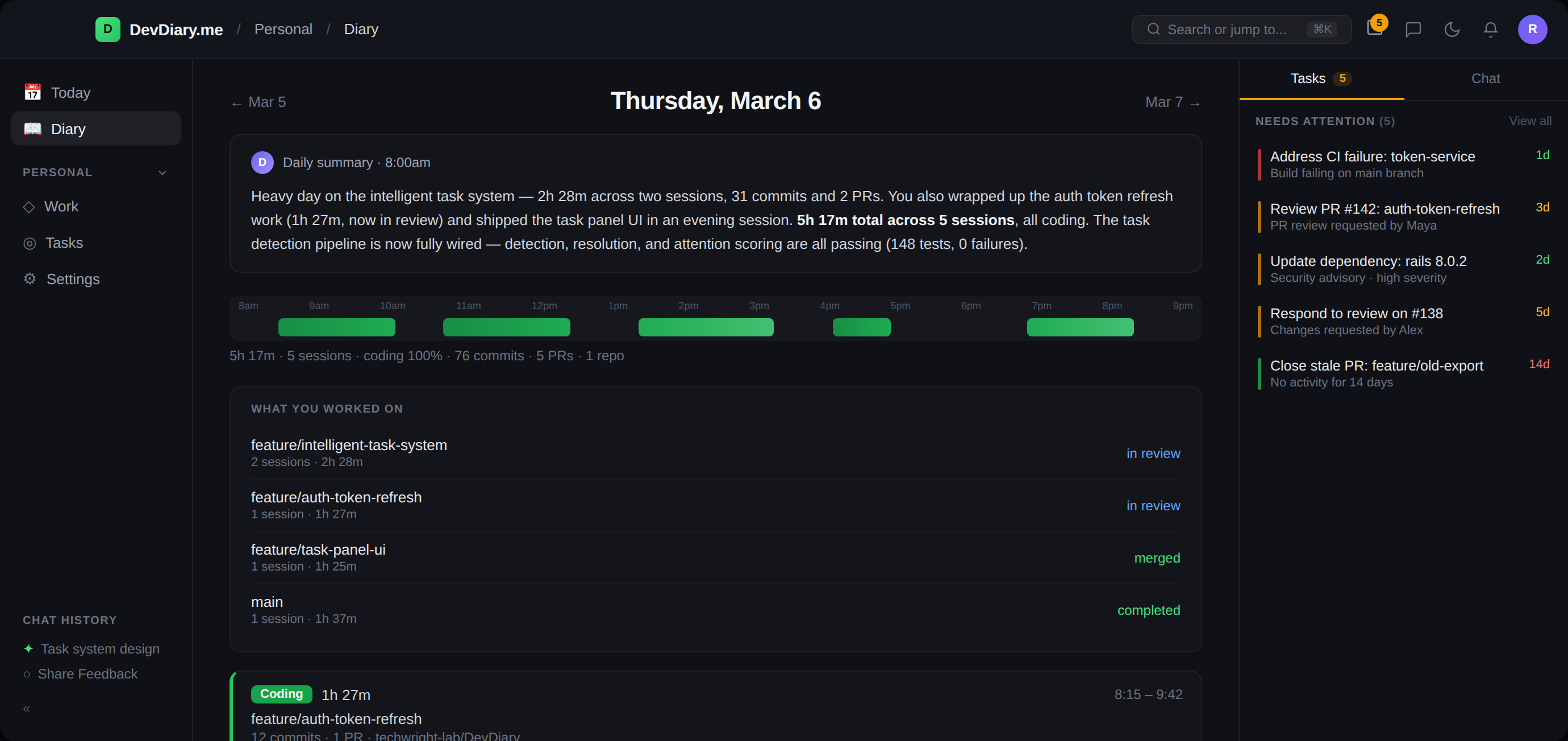 DevDiary Today page — daily developer diary with sessions, commits, and AI summaries